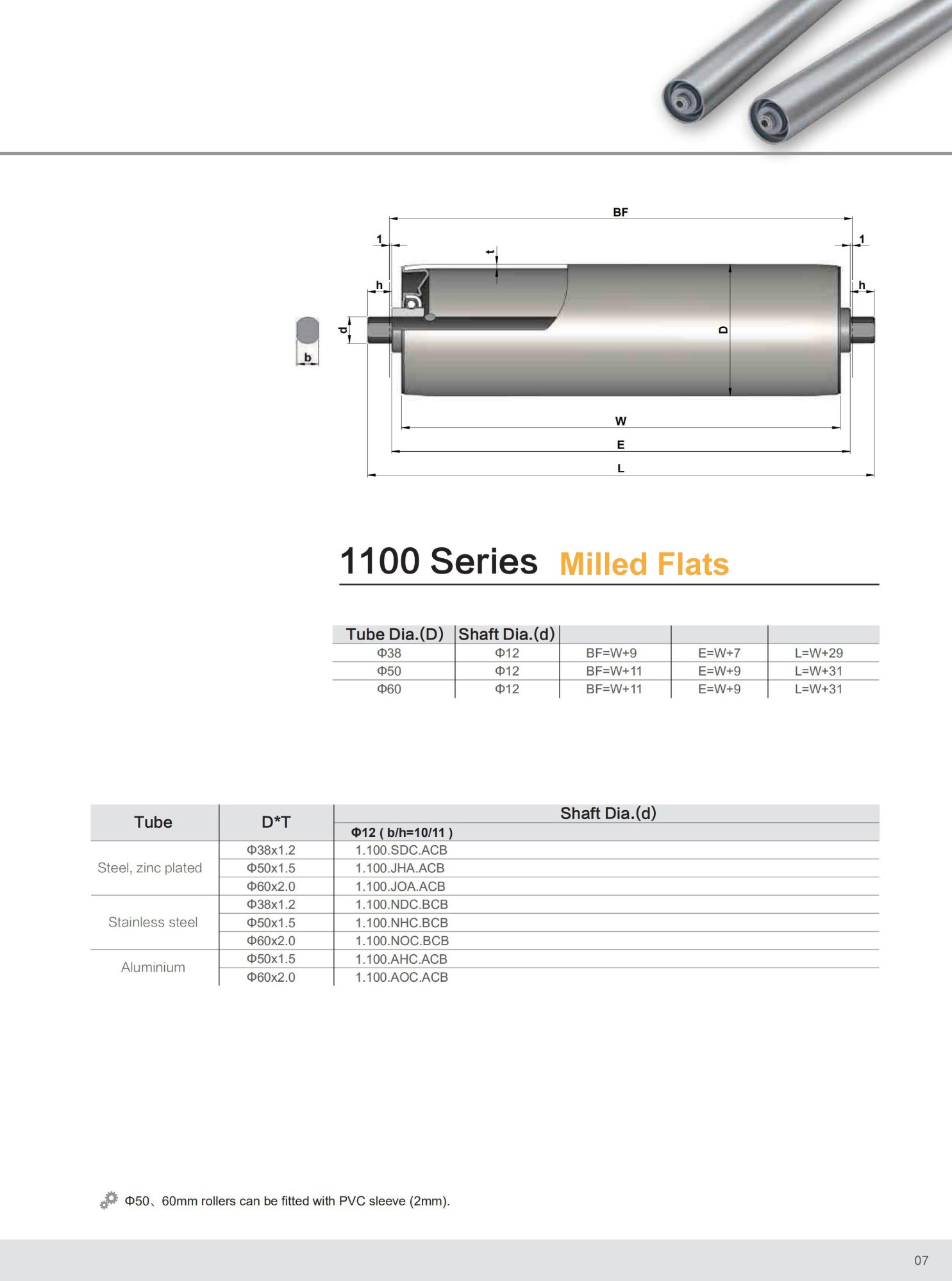 1100 series Milled Flats
