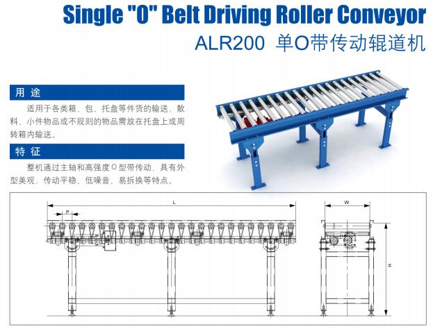 Single belt driving roller conveyor