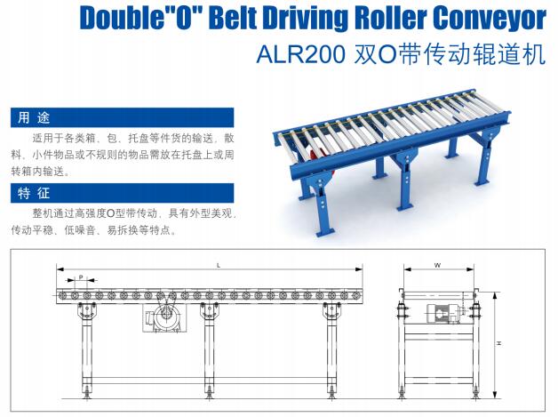 Double belt driving roller conveyor