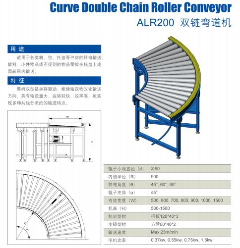 Curve Double Chain Roller Conveyor.jpg