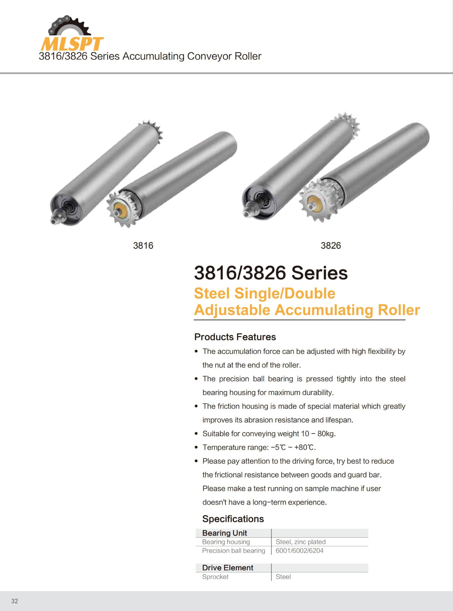 3816/3826 Series Steel Single/Double Adjustable Accumulating Roller