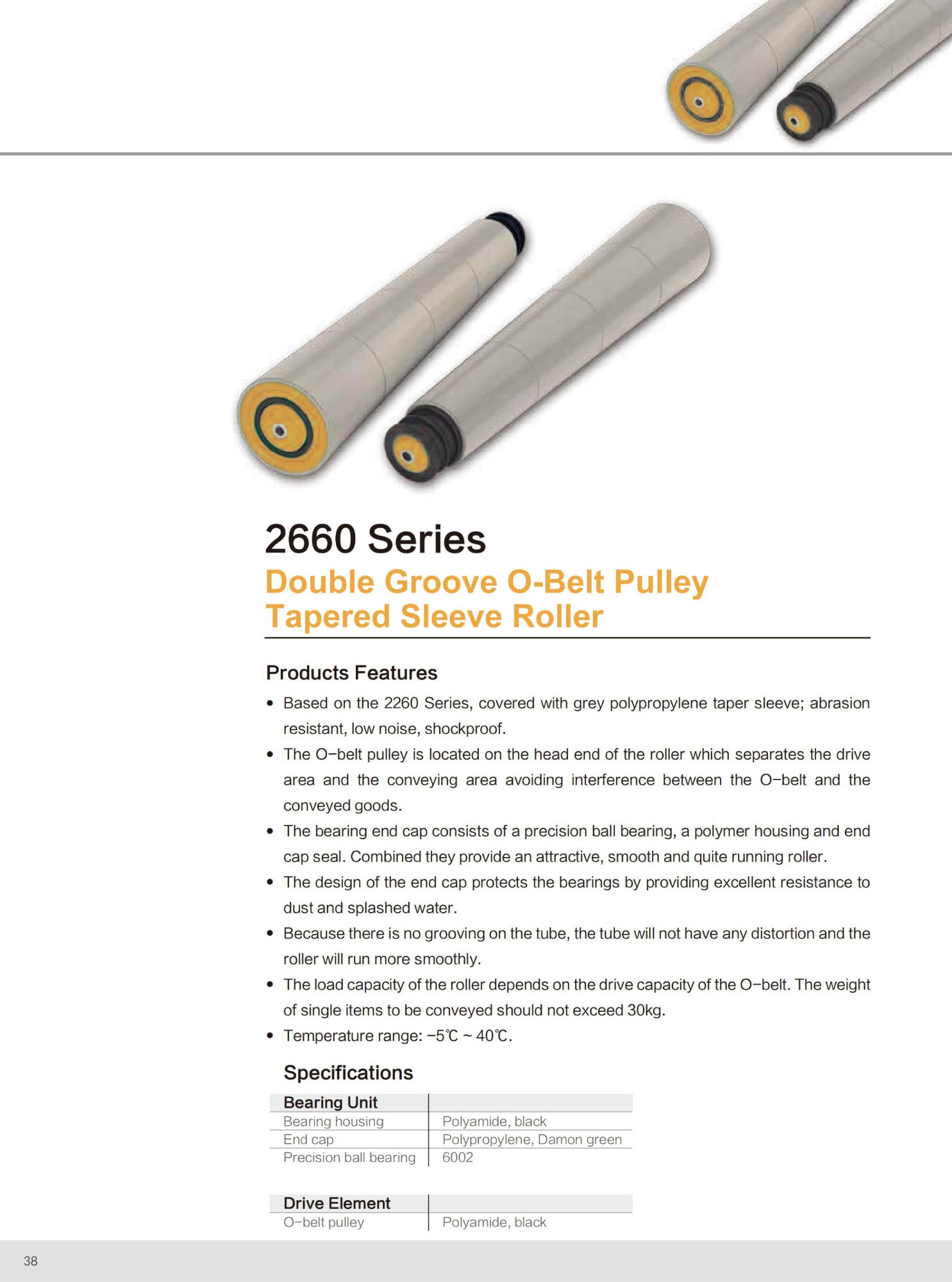 2660 Series Double Groove O-Belt Pulley Tapered Sleeve Roller