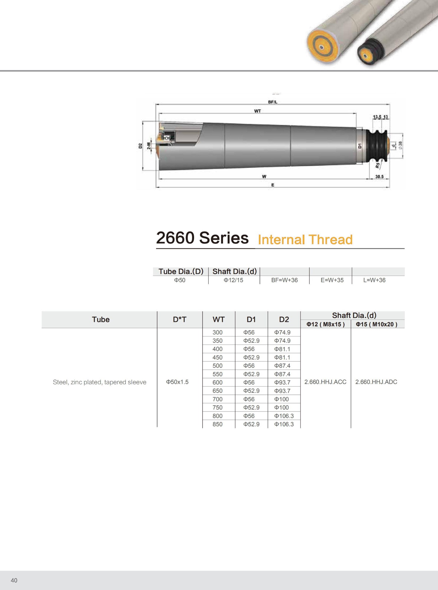 2660 Series Internal Thread