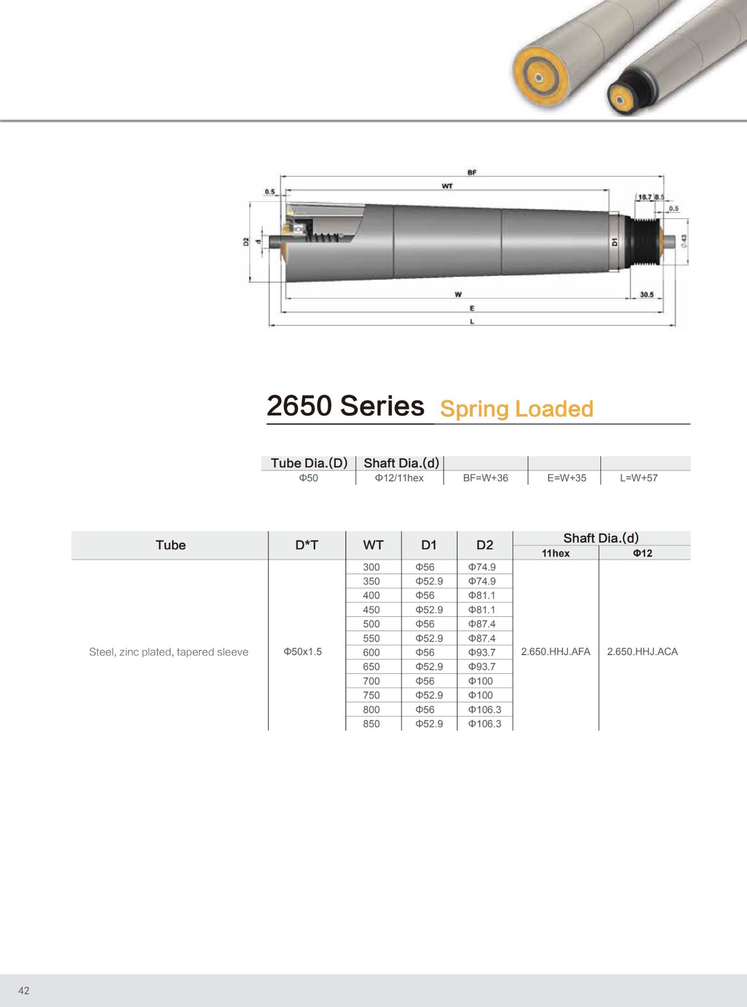 2650 Series Spring Loaded